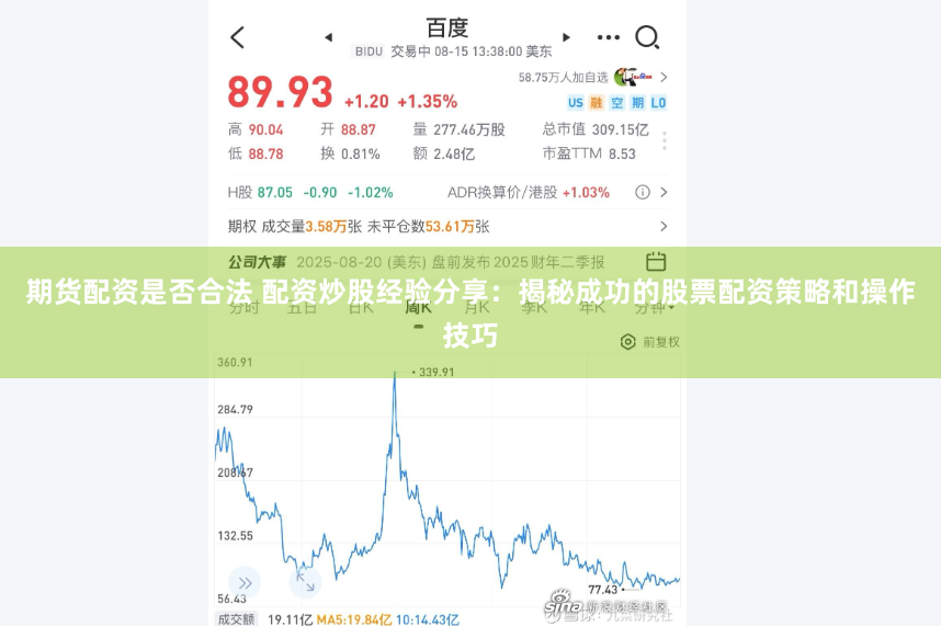 期货配资是否合法 配资炒股经验分享:揭秘成功的股票配资策略和操作技巧
