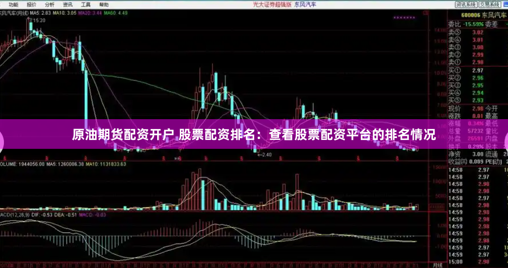 原油期货配资开户 股票配资排名：查看股票配资平台的排名情况