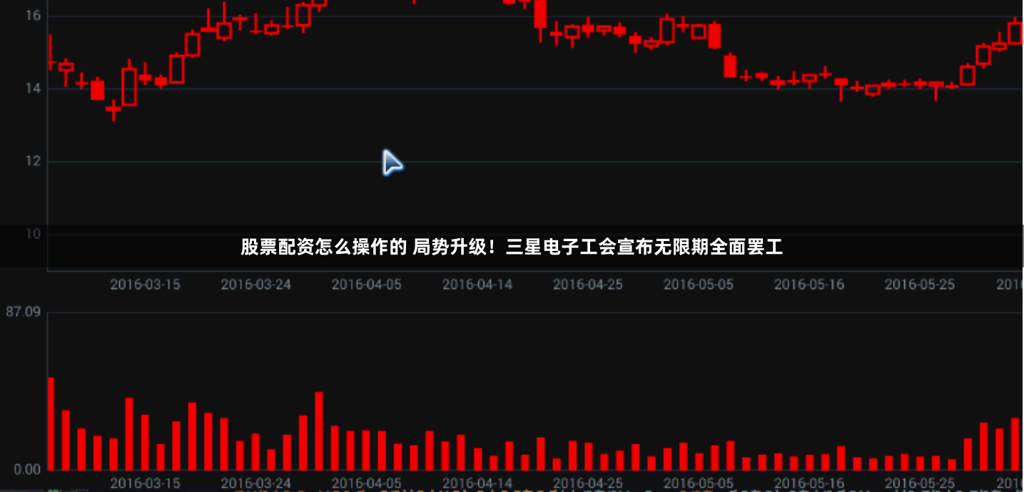 股票配资怎么操作的 局势升级！三星电子工会宣布无限期全面罢工