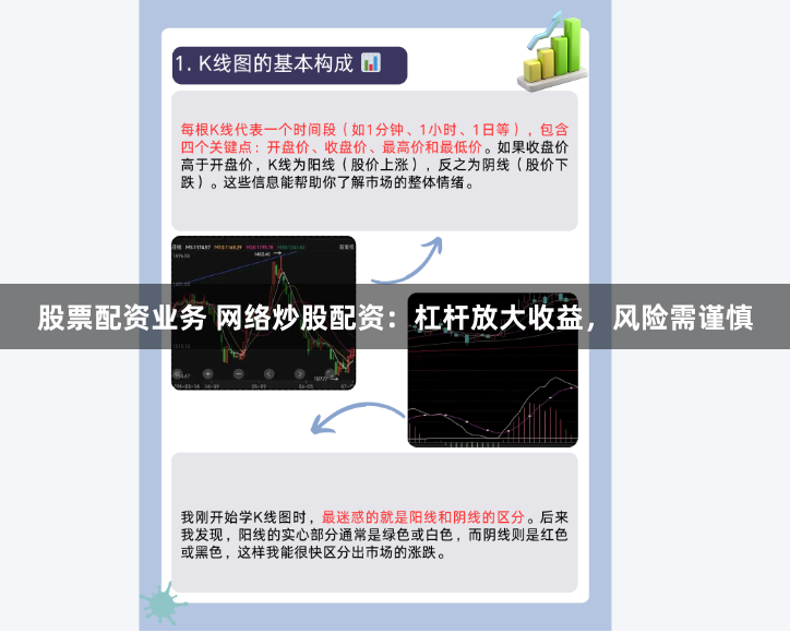 股票配资业务 网络炒股配资:杠杆放大收益,风险需谨慎